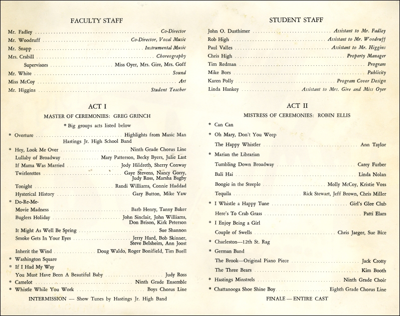 Talent Show Program Template